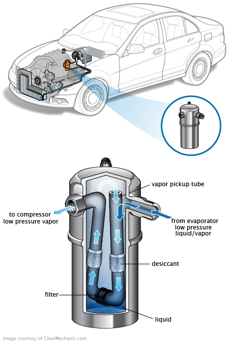 See P04BA repair manual